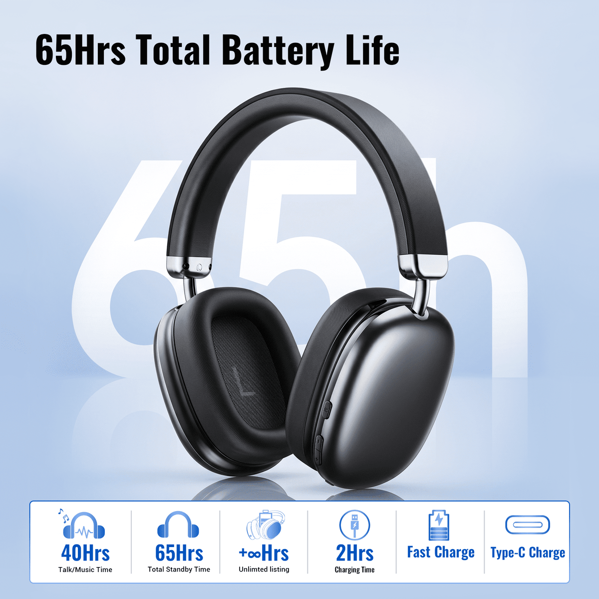 Wireless Bluetooth Headphones 5.1,40 Hrs Playtime Wireless Over-Ear Headphones,4 Mics ENC Noise Cancelling for Clear Calls, Lightweight Headset with Deep Bass Comfort fit for Travel Work