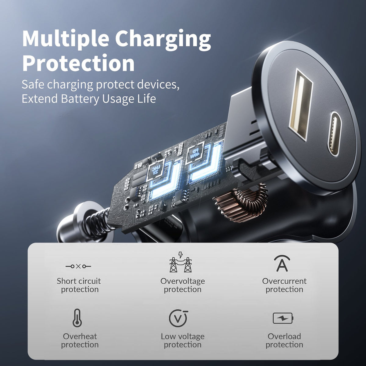 72W USB C Car Charger, 3-Port Fast Charger Adapter with Dual 36W PD & QC3.0, Multi-Protection Compact Car Charger for iPhone Samsung Google Pixel iPad Switch - 12V/24V Vehicles